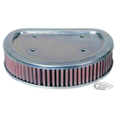 K&N Airfilter element FLH/FLT99-01