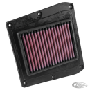 K&N Filter Scout15-up Octane16-up