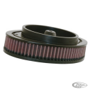 RK series Repl.filter f/ZPN 733812
