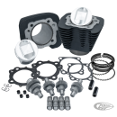 S&S Hooligan 1250 kit 1200XL00-up Black