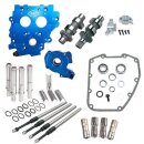 S&S Cam chest kit TC99-06 510C cams