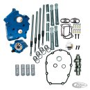 465C Cam Chest Kit w/Chr Tubes ME17-up O