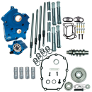 465G Cam Chest Kit w/Chr Tubes ME17-up W