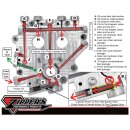 Axtell Bypass Valve for all TC camplates