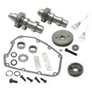 KIT,CAMS w/GEARS 585G FXD06 TC07-17