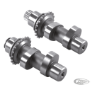 REDSHIFT TC99-06 577TC SPKT CAMS