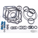 Top end gasket kit S&S 4" bore Twin Cam