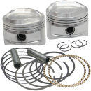 S&S 3.635" piston kit BT84-99 w/SS heads