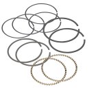 S&S Piston rings 3-5/8" +.010 f/2 cyls.