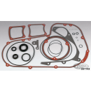 Primary gasket kit FLH/T80-93 FXR85-93