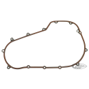 Each Gasket Primary Cover FLH/T17-up