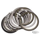 Alto PowerPack Clutch Kit BT84-89