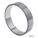 S&S adapter mainshaft bearing 4into5