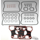 Rocker cvr gasket kit XL86-90 rubber