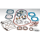James engine gasket kit XL04-06