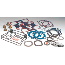 James top end gasket kit XL04-06