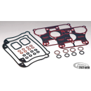 James Rocker box gasket kit XL04-06