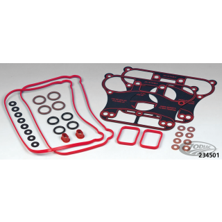 James rocker cover gasket kit XL07-up