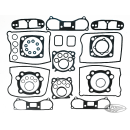 Top end gasket set BT84-91 3.625" bore