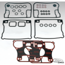 Rocker cvr gasket kit BT92-up rubber