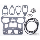 Gasket kit S&S TC billet rocker covers