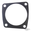 Pr Base gasket rubber & sil.bead XL72-85