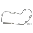 GEARCASE COVER GASKET EACH