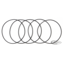 5pck XL94-UP CLUTCH CVR O-RING RUBBER