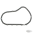 FoaMet primary gasket XL04-up