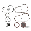 FoaMet primary gasket XL04-up