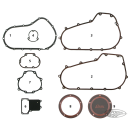 FoaMet primary gasket XL04-up