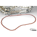 James FoaMet primary gasket XL04-up