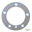 Firering head gasket set Shovel