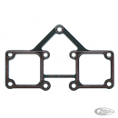 Steel Rocker Cvr gasket set Shovel 66-84