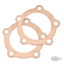 PR copper head gaskets KN-Series 3-5/8"
