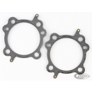 TC99-17 4" MLS HEAD GASKETS .040"