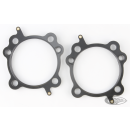 TC99-17 4.125" TC MLS HEAD GASKET .040"
