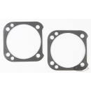 4.125" Twin Cam Base gaskets .020" Pair