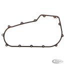 FoaMet primary gasket F*ST07-17 FXD06-17