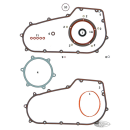 FoaMet primary cover gasket FLH/T07-up