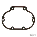 5pck Gasket Foamet Rel.cvr FXD06 TC07-17
