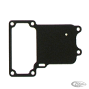 5pck Gasket Foamet Trans. Cover FXD06-17