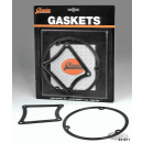 Prim. cover Seal kit FXR/FLT 79-84