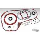 Primary gasket kit FLH/T94-06 FXR99-00