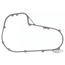 PRIMARY COVER GASKET FLT/FXR94-06