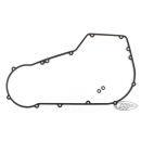 PRIMARY COVER GASKET F*ST89-06 FXD91-05