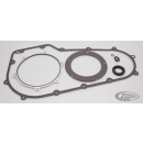 FXD06-17 F*ST07-17 PRIMARY REBUILD KIT