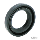 GZP Oil seal, wheel FL67-72 #41210-55