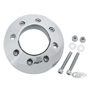 GZP Custom style front hubcap FXWG FXST