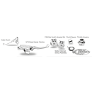 Contour Chrome CAN HBControls cable clut